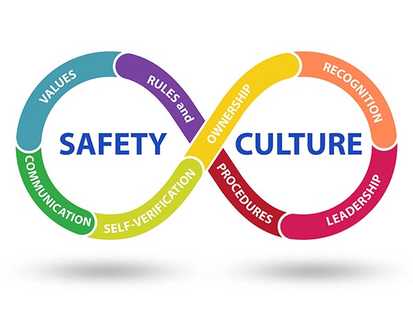 Safety Culture